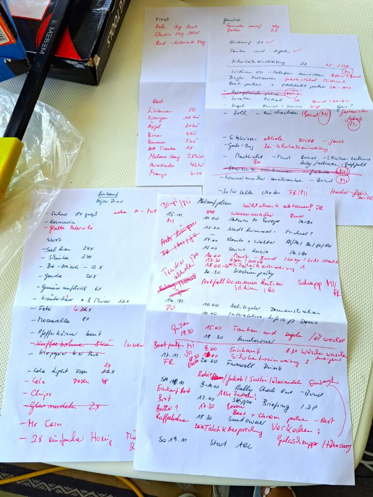 ARC 2023 Tagebuch - Tag 9 9 To Do Liste